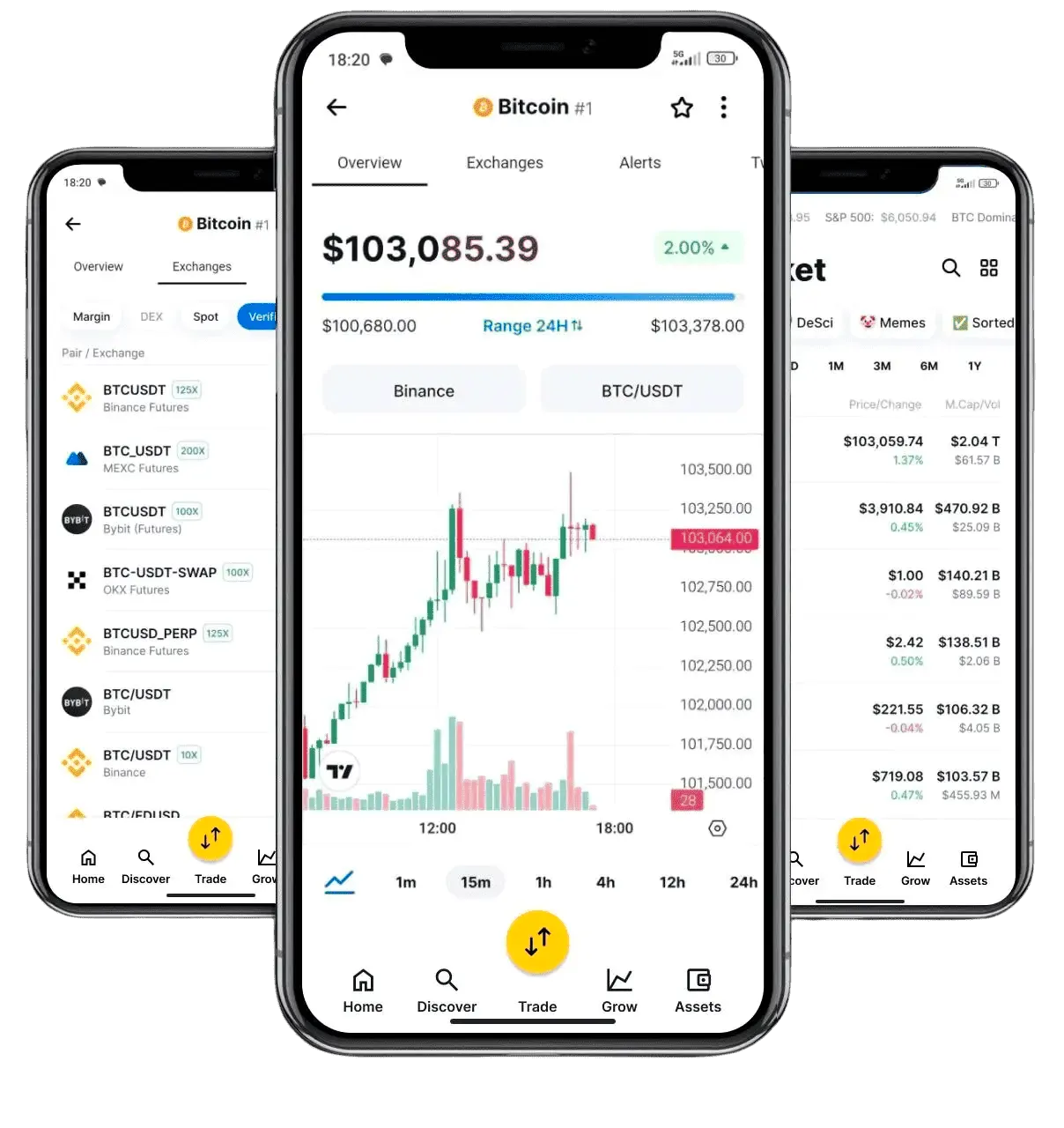 Kramuzgolu robot de trading